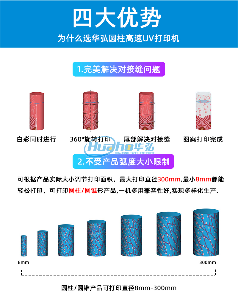 圓（yuán）柱高速機_07.jpg