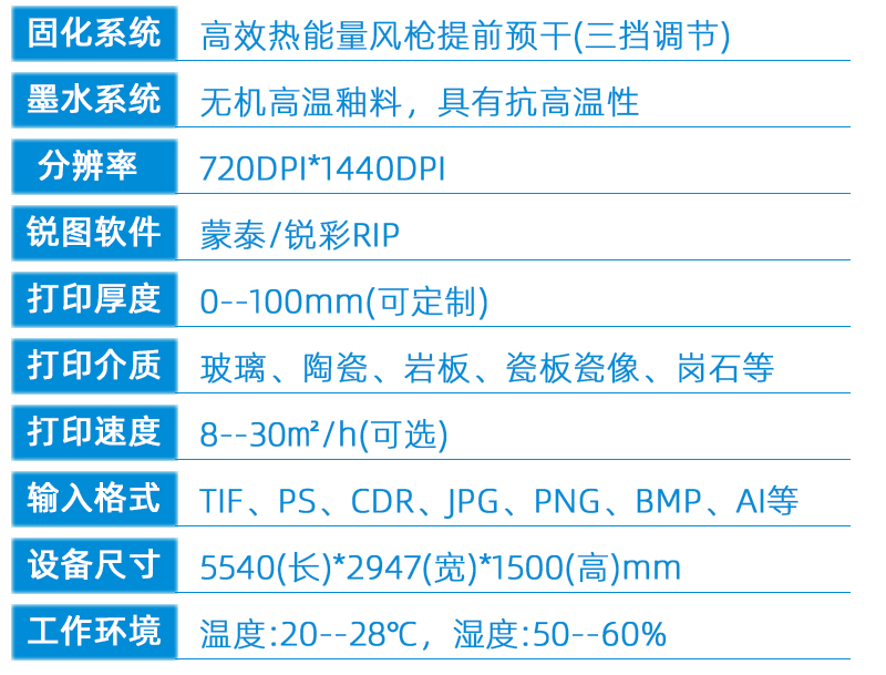 2技術參（cān）數---副本_02.jpg
