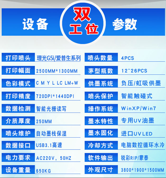 多排（pái）uv圓柱體打印機-HHY2513LG(圖7)