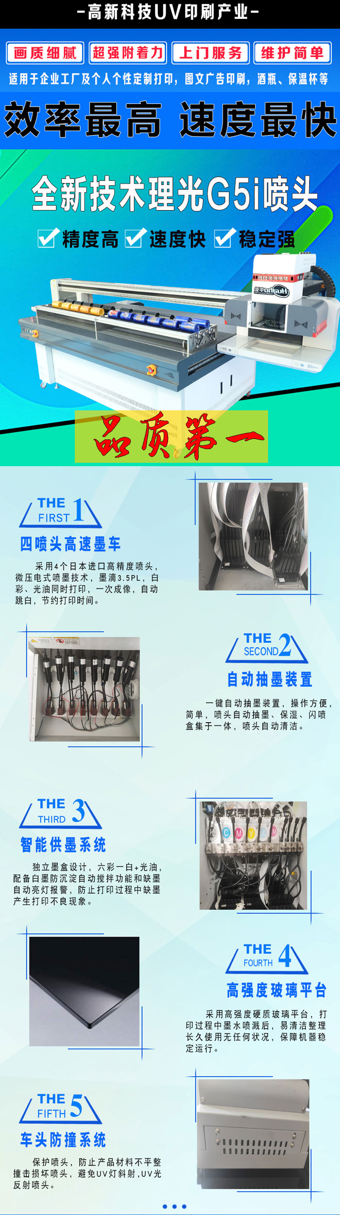 多排uv圓柱體打印機-HHY2513LG(圖（tú）2)