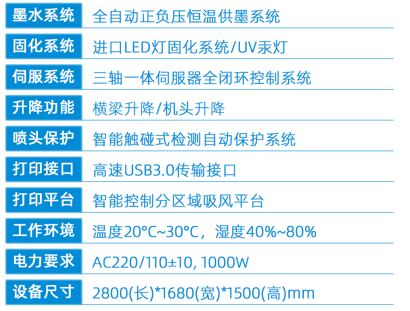 2技（jì）術參數---副本_02.jpg