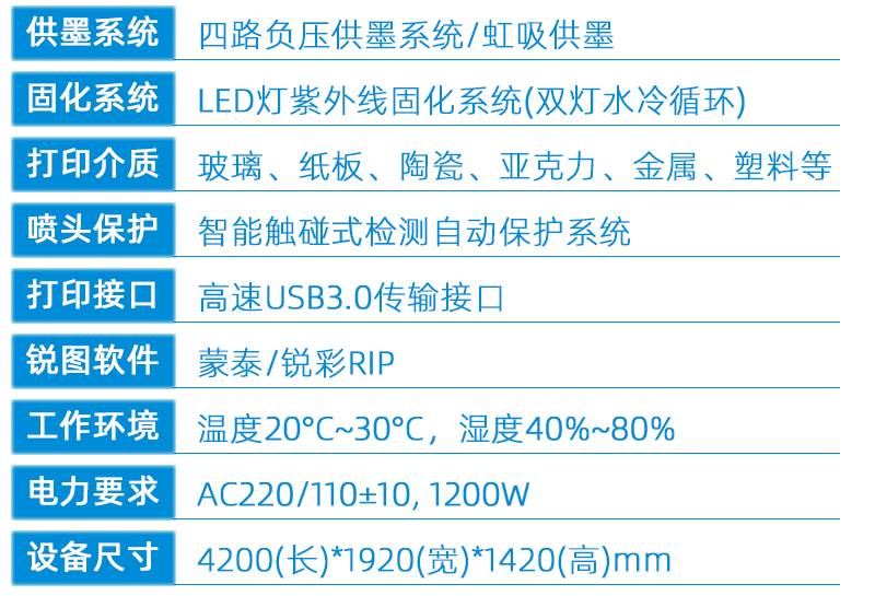 2513uv圓柱體打印機三排雙工(gōng)位(圖9) 2技術參(cān)數---副本_02.jpg