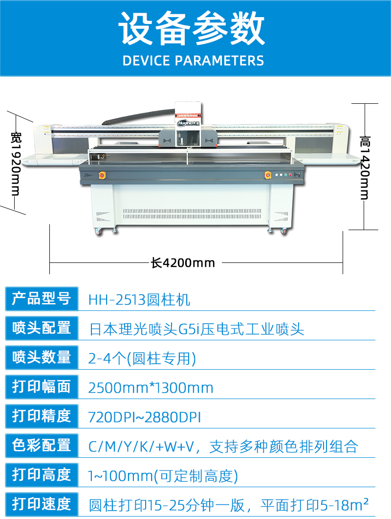 2513uv圓柱體打印機三排雙工(gōng)位(圖8) 2技術參數---副本_01.jpg