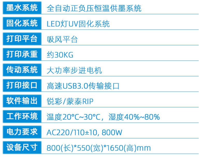 2技術參數（shù）---副本_02.jpg